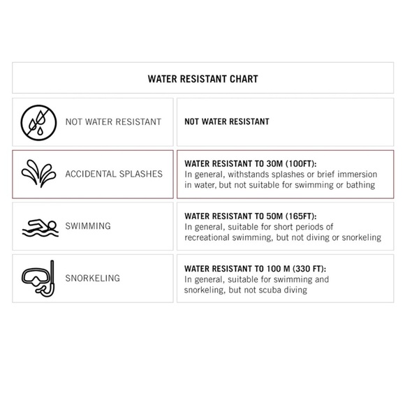 NWT Anne Klein Women’s Bracelet Watch in Rose Gold OS - Picture 9 of 13